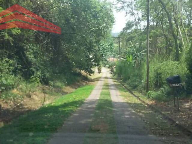 #130178C - Terreno para Venda em Jundiaí - SP - 1