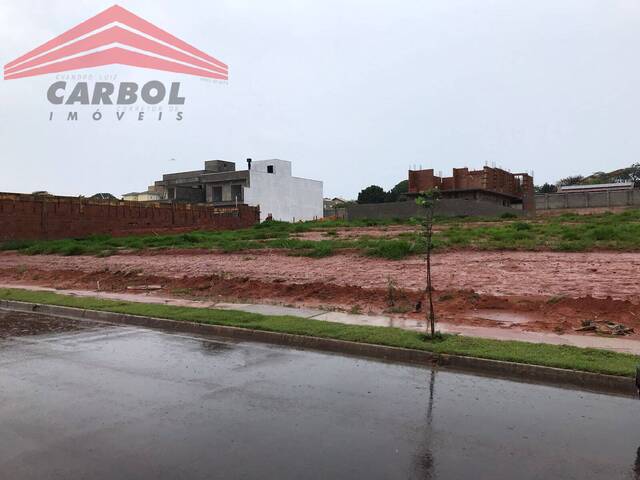 Terreno em condomínio para Venda em Jundiaí - 4