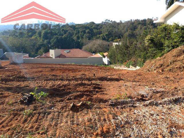 #150320C - Terreno em condomínio para Venda em Jundiaí - SP - 2