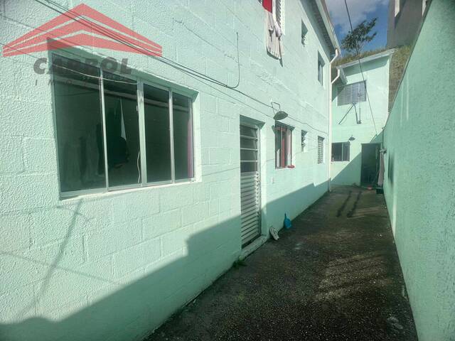 Casa para Venda em Jundiaí - 4
