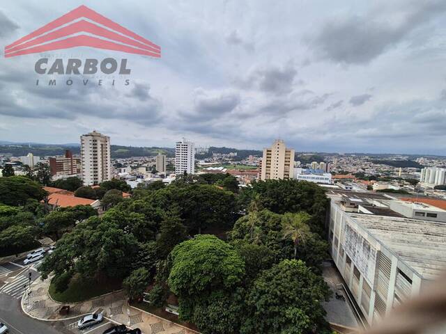 Apartamento para Venda em Jundiaí - 4