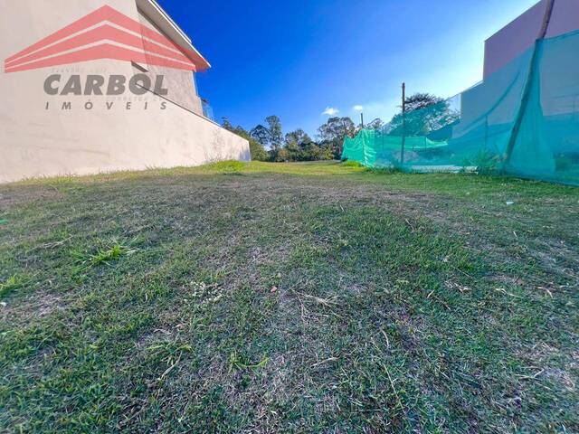 #150633C - Terreno em condomínio para Venda em Jundiaí - SP - 3