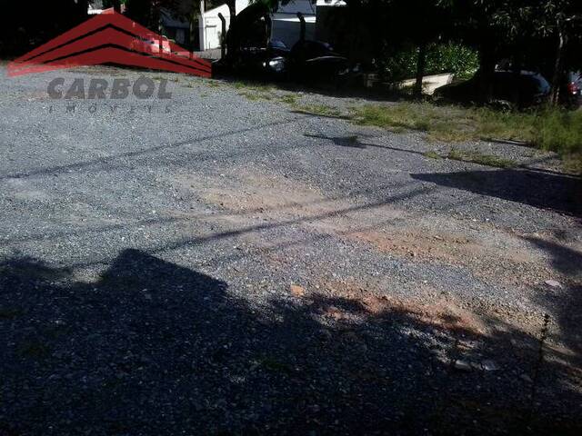 Terreno para Venda em Jundiaí - 4